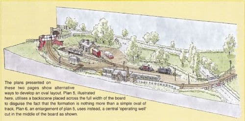 Peco Setrack OO Plan 5. A Traditional Oval Layout