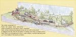 Peco Setrack OO Plan 5. A Traditional Oval Layout