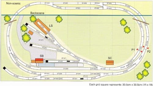 Peco Setrack OO Plan 7  Bredon - a Classic Scenic Oval Layout