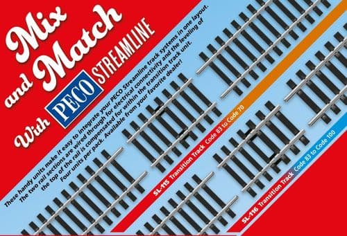 PECO SL115  Streamline HO/OO Transition Track Code 83 to Code 70