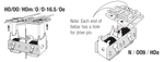 PL10 Peco: Turnout Motor (Switch Machine)
