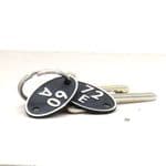 Shed Code Keyring