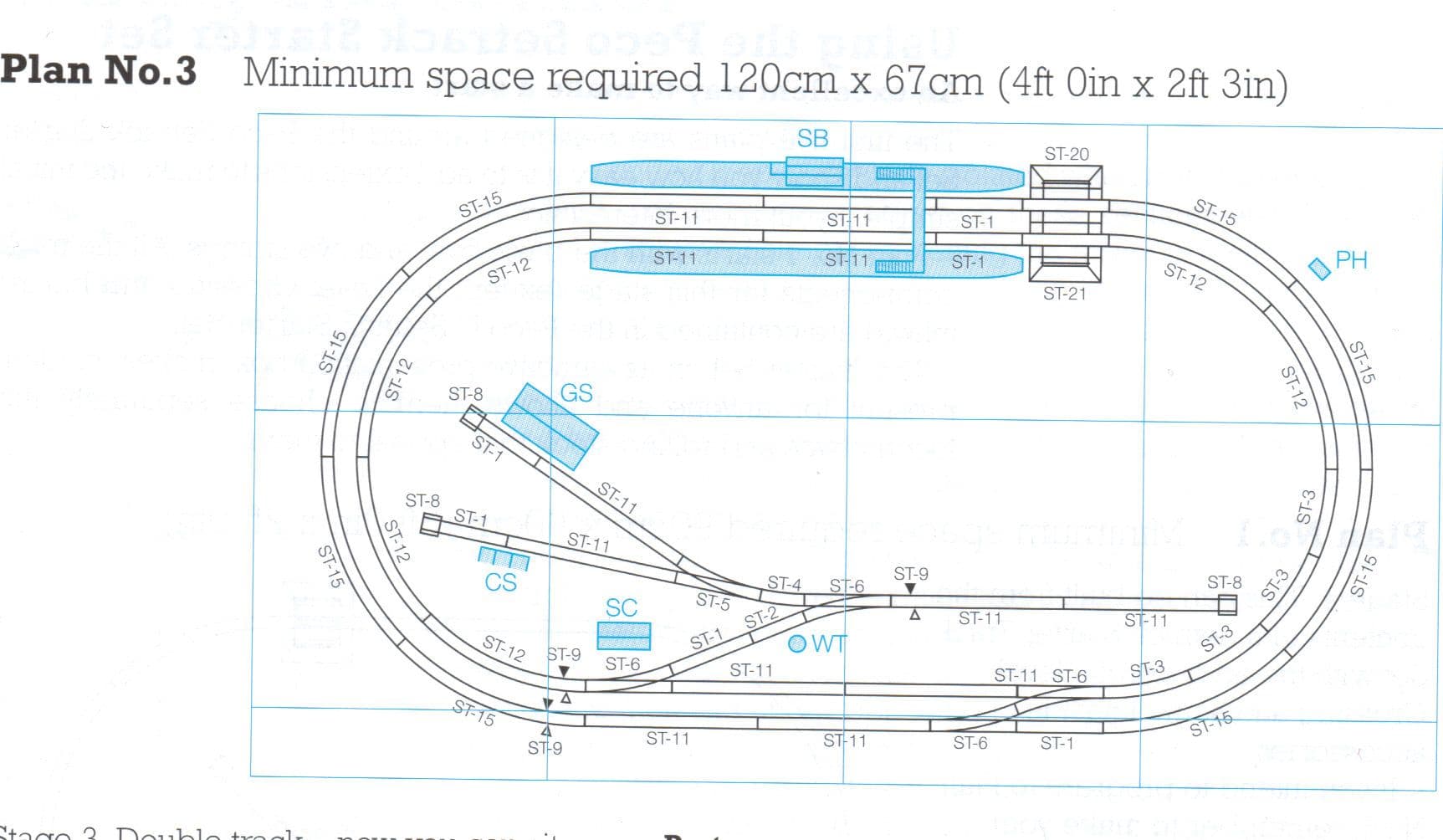ST-PL3 Peco Complete Track package for Peco Setrack Plan 3