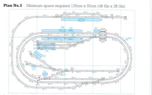 ST-PL5 Peco Complete Track package for Peco Setrack Plan 5