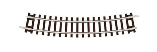 ST1251	PECO Set TT:120 C55 No. 2 Rad Std Curve (8)