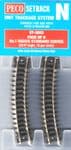 ST3003 Peco No. 1 Standard Curve x 8
