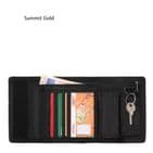 The North Face Base Camp Wallet - Shop Durable Outdoor Gear at Outdoor Adventure NI