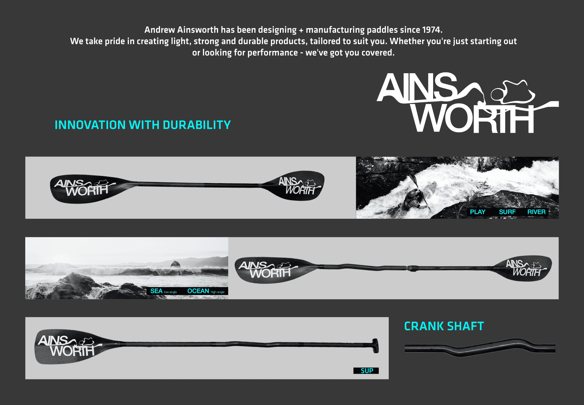 Ainsworth have been designing + manufacturing paddles since 1974