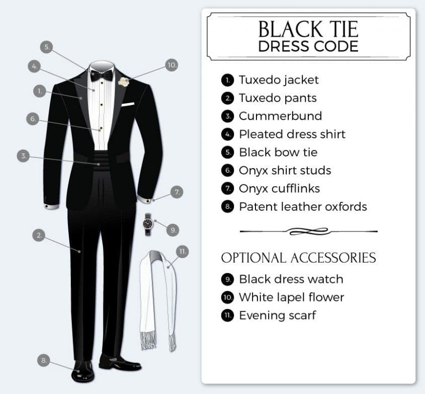 Guide to Black Tie How To Wear A Dinner Jacket