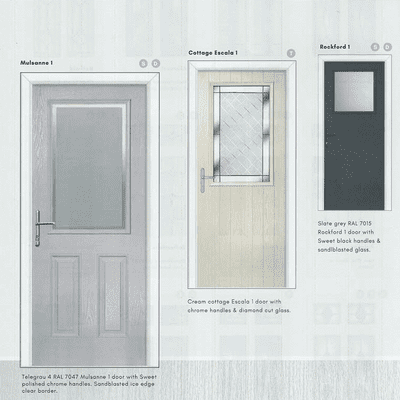 Mulsanne, Escala & Rockford