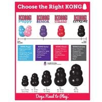 KONG  Black Extreme Tough Dog Toy (various sizes)