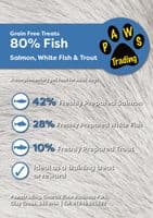 Pawstrading ™Grain Free 80% Fish Training treats