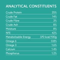 Pawstrading ™ GRAIN FREE Adult Haddock with Sweet Potato & Parsley - Whole dog food Dry Kibble