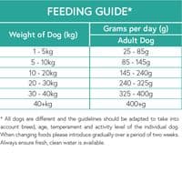 Pawstrading ™ GRAIN FREE Adult Haddock with Sweet Potato & Parsley - Whole dog food Dry Kibble