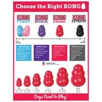 Red KONG Classic Dog Toy Rubber Stuffable