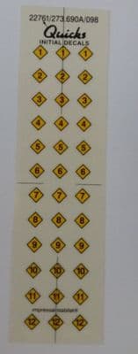 Arrow Decals Numbers