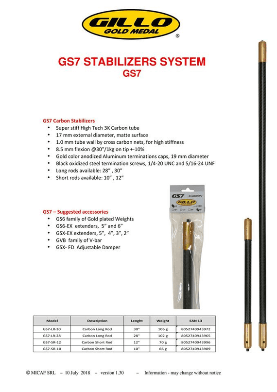 Gillo GS7 Short Rod - each