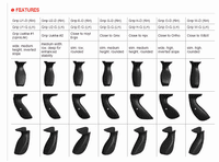 uukha riser replacement grips