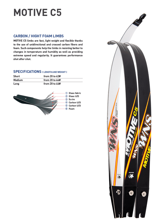 WNS Motive C5 Carbon/Foam Limbs