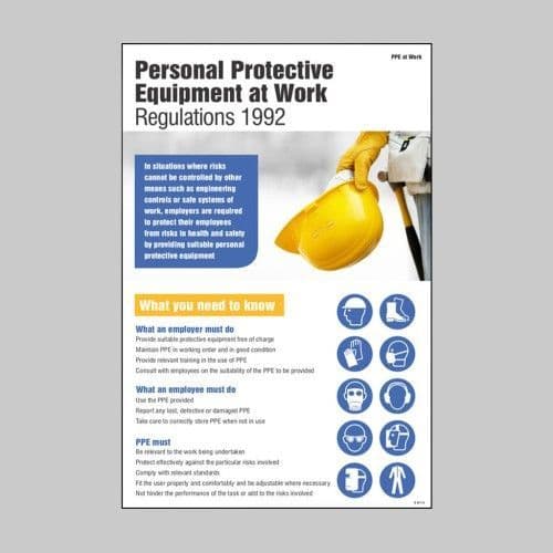 58113 Personal protective equipment regulations 1992 poster (400x600mm) Safety Sign