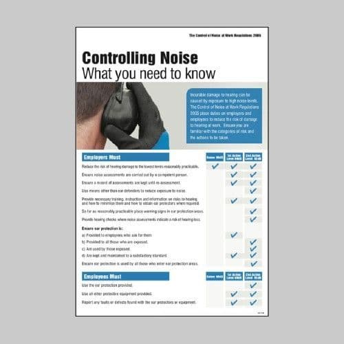 58116 Controlling damage from noise at work poster (400x600mm) Safety Sign