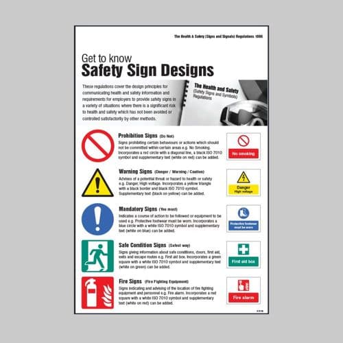 58118 Safety signs & signals regulations poster (400x600mm) Safety Sign