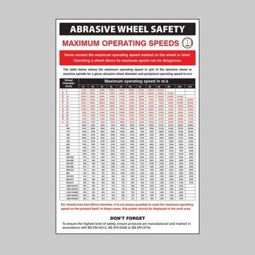 58123 Abrasive wheel groups regulations poster (400x600mm) Safety Sign