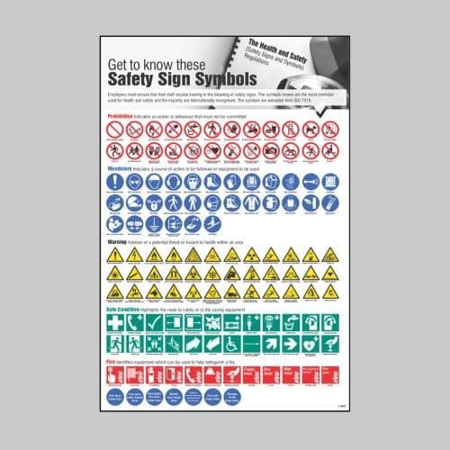 58991 Get to know these symbols poster (400x600mm) Safety Sign