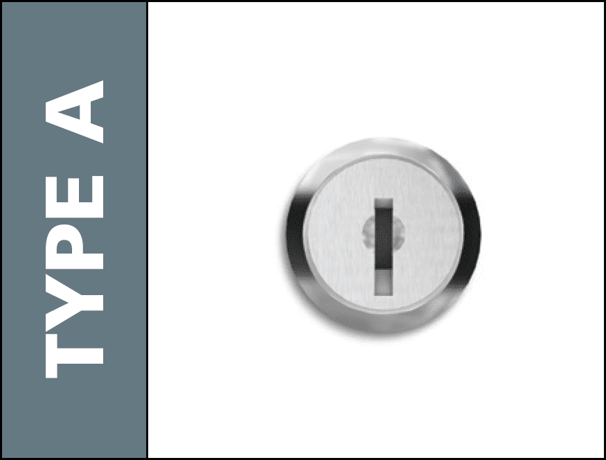Type A - Cam Lock
