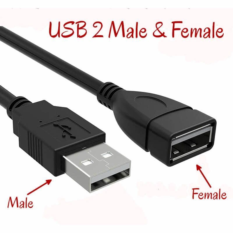 PG Computer Components Connector and Cable Genders Explained