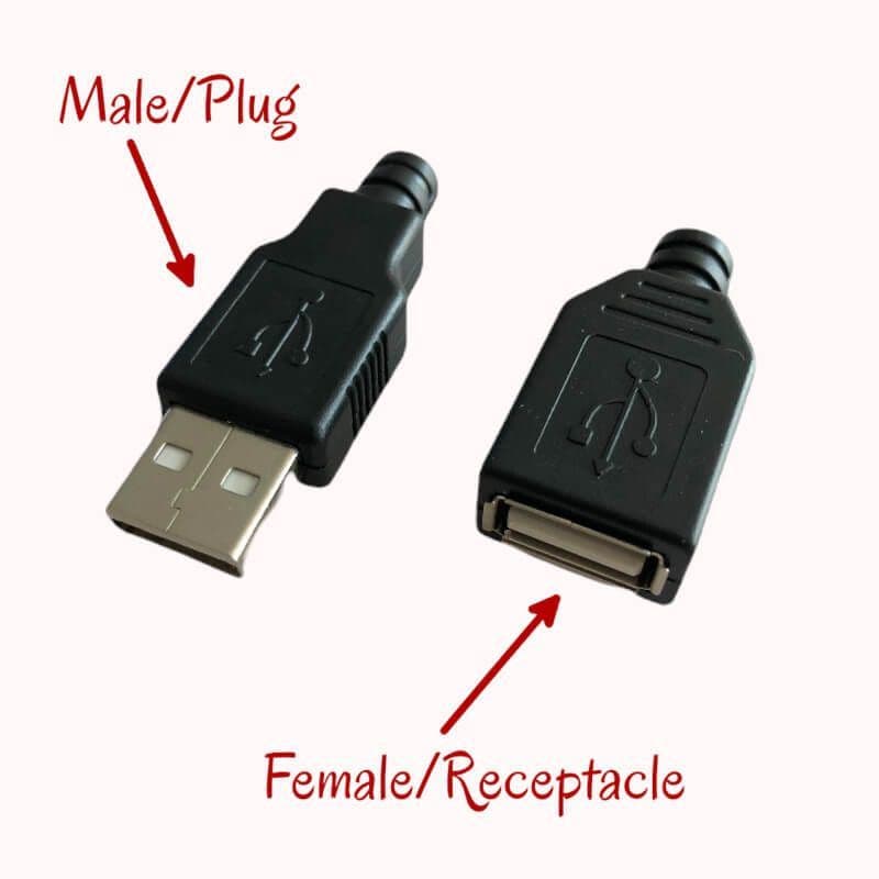 PG Computer Components Connector and Cable Genders Explained