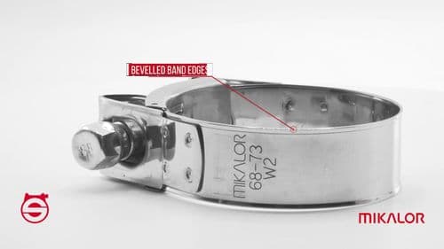 Mikalor - Abrazadera De Perno En T Supra W2 De Acero Inoxidable, 2.25