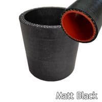 80mm (3 