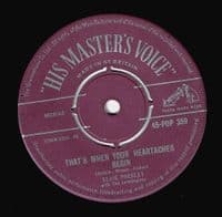 ELVIS PRESLEY WITH THE JORDANAIRES All Shook Up Vinyl Record 7 Inch HMV 1957 POP 359 Original UK 2nd
