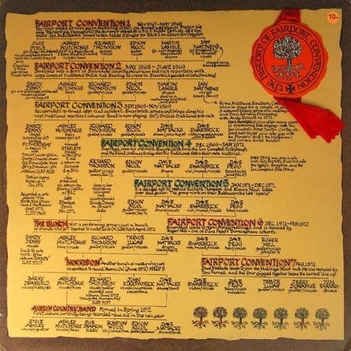 FAIRPORT CONVENTION The History Of Fairport Convention Vinyl Record LP Island.