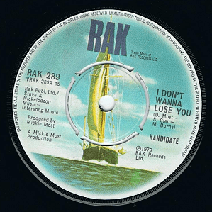 Kandidate I Don't Wanna Lose You Vinyl 7 Inch | Planet Earth Records