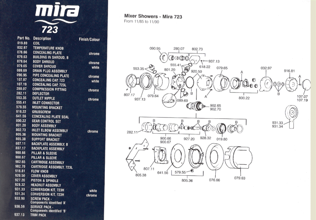 Mira 723 Shower Low Pressure Cartridge Assembly 902.65