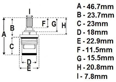 Short 20 Spline Ceramic Disc Cartridges