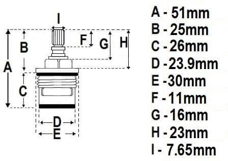 Short 20 Spline Ceramic Disc Cartridge 3/4