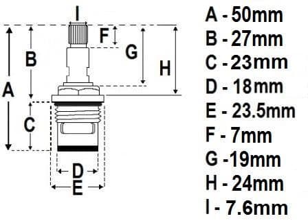 24 spline long stem ceramic disc cartridges