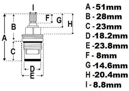 8.8mm Stem ceramic disc cartridge