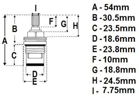 18 Spline Ceramic Disc Cartridges with Shroud thread