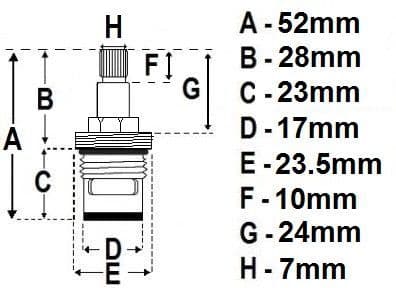 Hot ceramic disc cartridge 32 spline