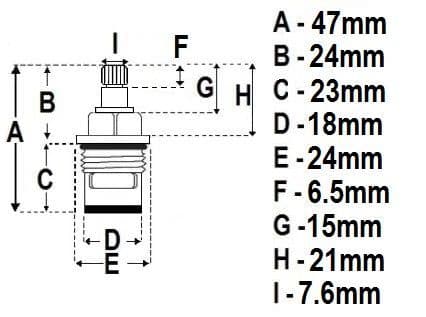 Echo 20 Spline Ceramic Disc Tap Cartridges