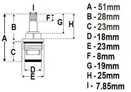 Bristan 24 spline ceramic disc tap cartridges 
