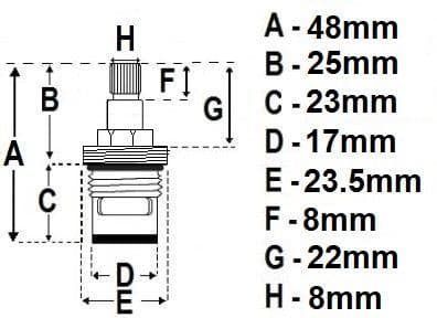 32 Spline Tap Cartridges 48mm Tall