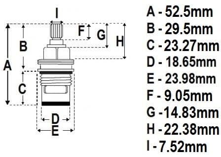 Quarter Turn Ceramic Disc Cartridge