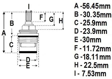 Ceramic Disc Bath Tap Cartridges