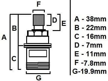 Bottom Thread Ceramic Disc Cartridges