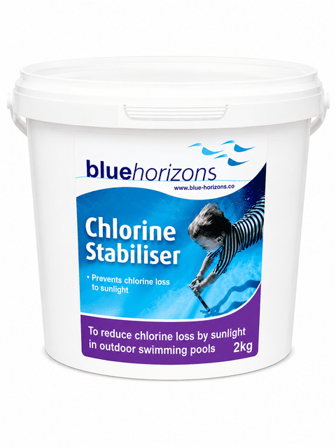 Blue Horizons Chlorine Stabiliser (Cyanuric Acid) 2kg
